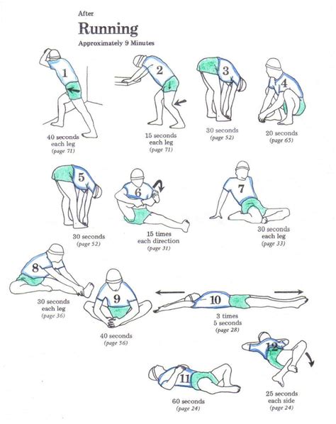 Stretches For Runners Fitness Motivation Health Fitness Exercise