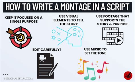 How To Write A Montage In A Script The Ultimate Guide