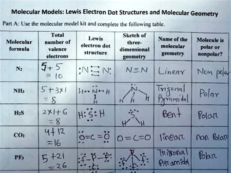 SOLVED Molecular Models Lewis Electron Dot Structures And Molecular