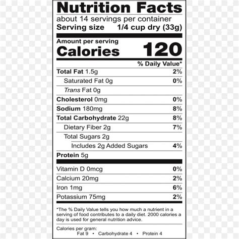 33 Nutrition Label For White Bread Label Design Ideas 2020