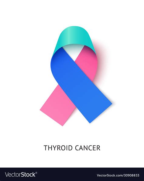 thyroid cancer awareness ribbon realistic vector image