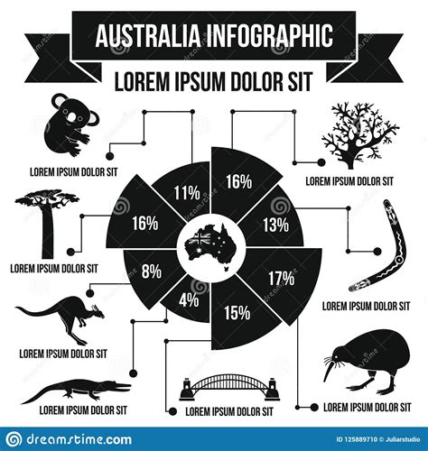 Australia Infographic Elements Simple Style Stock Illustration