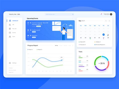 Project Management Dashboard | Project management dashboard, Project management, Management
