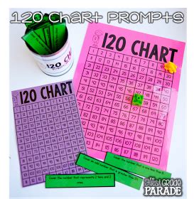 120 Chart - Moving Beyond the Number Line (With images) | 120 chart, Math number sense, Number line