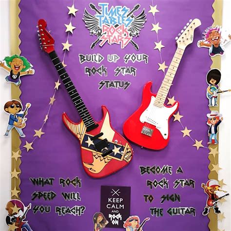 Times Tables Rock Stars Just Finished My Tt Rockstars Display For The
