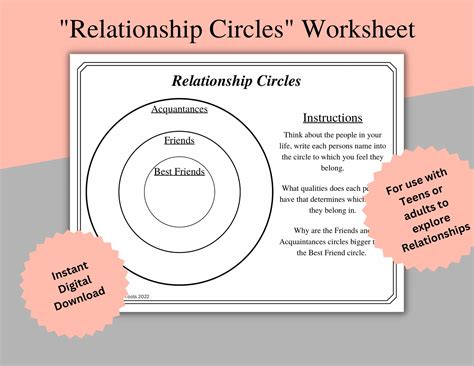 Relationship Circles Printable Relationship Worksheet Etsy