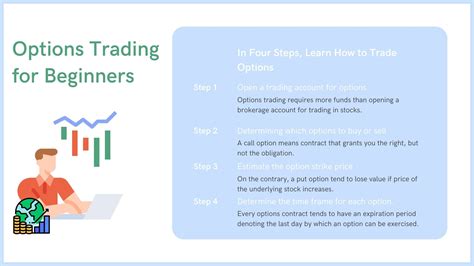 Options Trading For Beginners