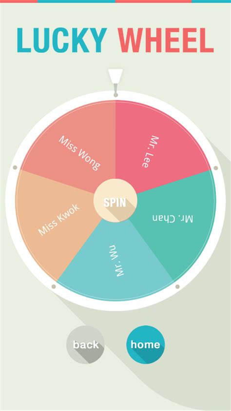 Spin the lucky wheel has been reported as an intrusive scam that keeps appearing on microsoft edge and other browsers after encountering it once. Amazon.com: Lucky Wheel Lucky Draw: Appstore for Android