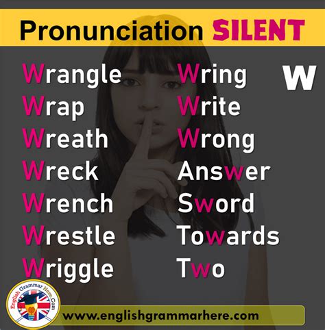 Pronunciation Silent Letters English Grammar Here