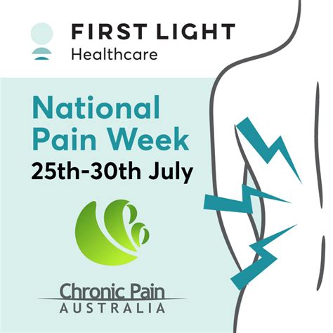 National Pain Week • First Light Healthcare