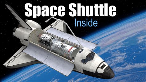 However, the savings you qualify for depends on many factors outside of your credit, including your vehicle and current loan. Video: How does the Orbiter Vehicle work? (Space Shuttle ...