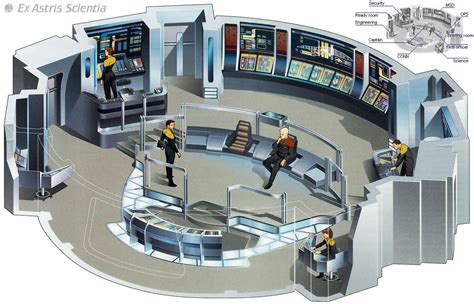 Ex Astris Scientia Galleries Starfleet Bridge Illustrations Star Trek Star Trek Bridge