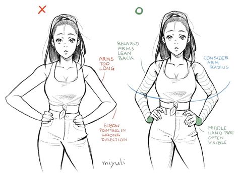 Drawing Hands On Hips How To Draw Hands On Hips Pose