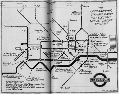 Harry Beck Spoof Diagram 1933 Origionally Published In T Flickr