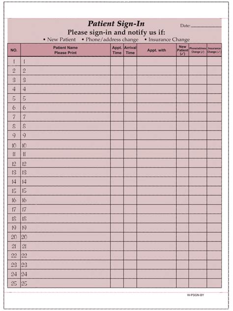 Free Printable Vital Signs Forms Tpr Chart Template Fill Out And Sign