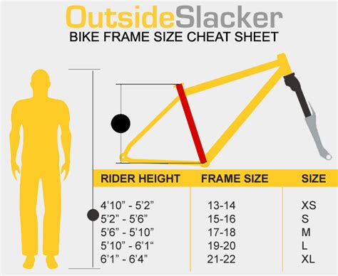 8 Tips On Buying Your First Mountain Bike Outside Slacker