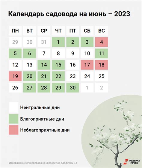 Лунный календарь садовода и огородника на июнь 2023 план работ по неделям Москва ФедералПресс