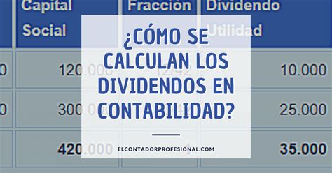 C Mo Se Calculan Los Dividendos En Contabilidad Contador Profesional