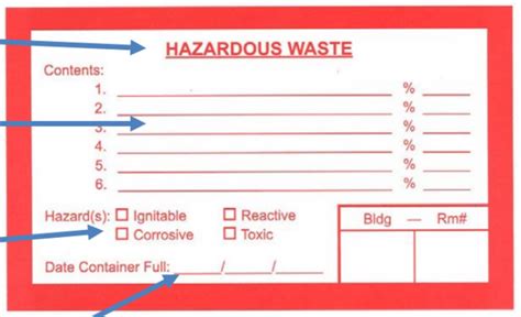 Non Hazardous Waste Label Template 1stadenium