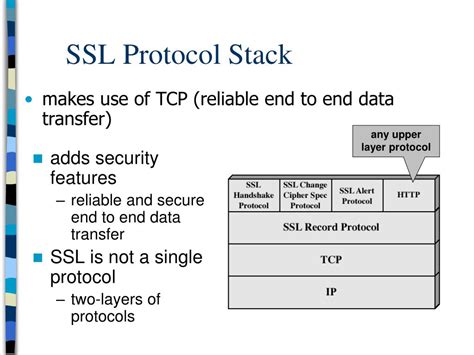 Create a tls cert+key pair, save to /etc/stunnel/stunnel.pem. PPT - Transport-level and Web Security ( SSL / TLS, SSH ...
