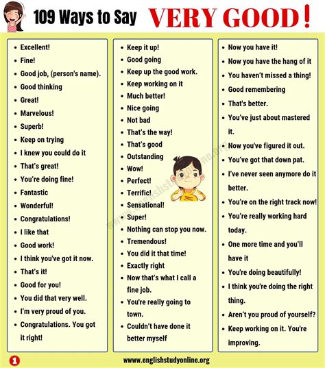 Very Good Synonym 109 Useful Ways To Say Very Good In English