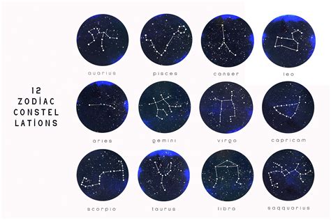 Zodiac Constellations Cards Motivation Greeting Constellations