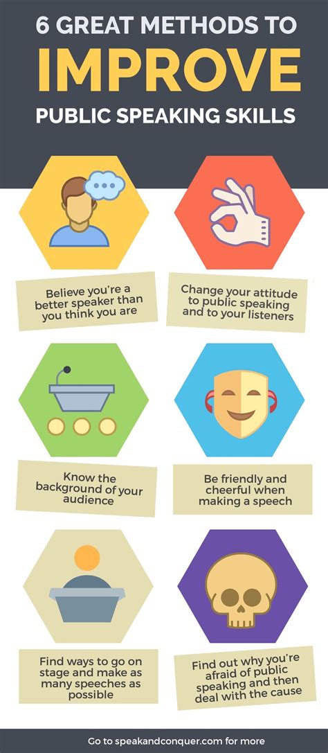 6 Great Methods To Improve Public Speaking Skills