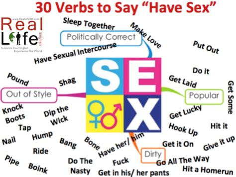 40 Ways To Say Sex Synonyms Slang And Collocations Explicit Reallife English