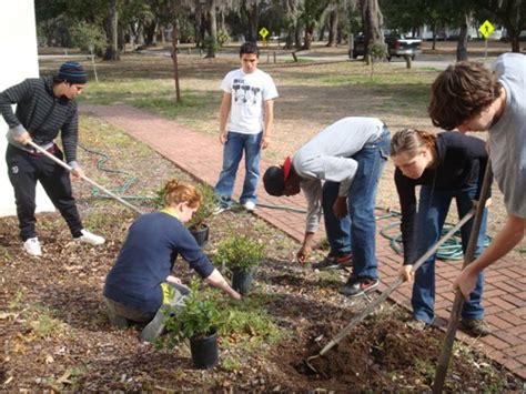 20+ important strategic customer service objectives. 10 Facts about Community Service | Fact File