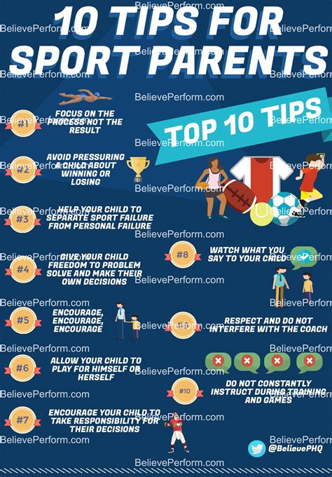 10 Top Tips For Sport Parents Believeperform The Uks Leading