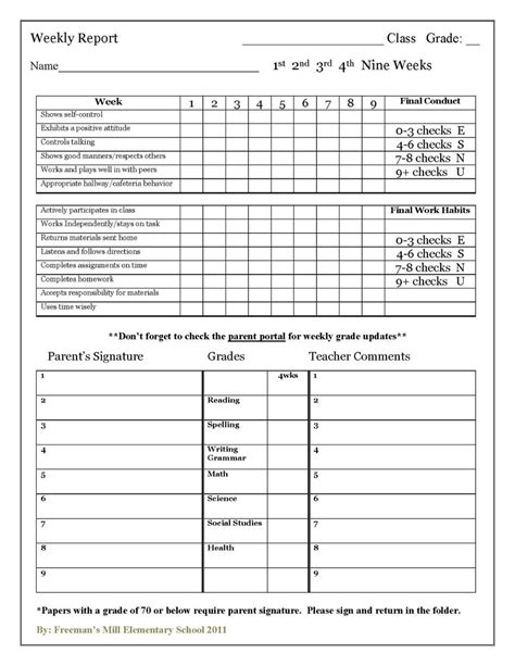 Classroom Behavior Management Behaviour Management Student Behavior