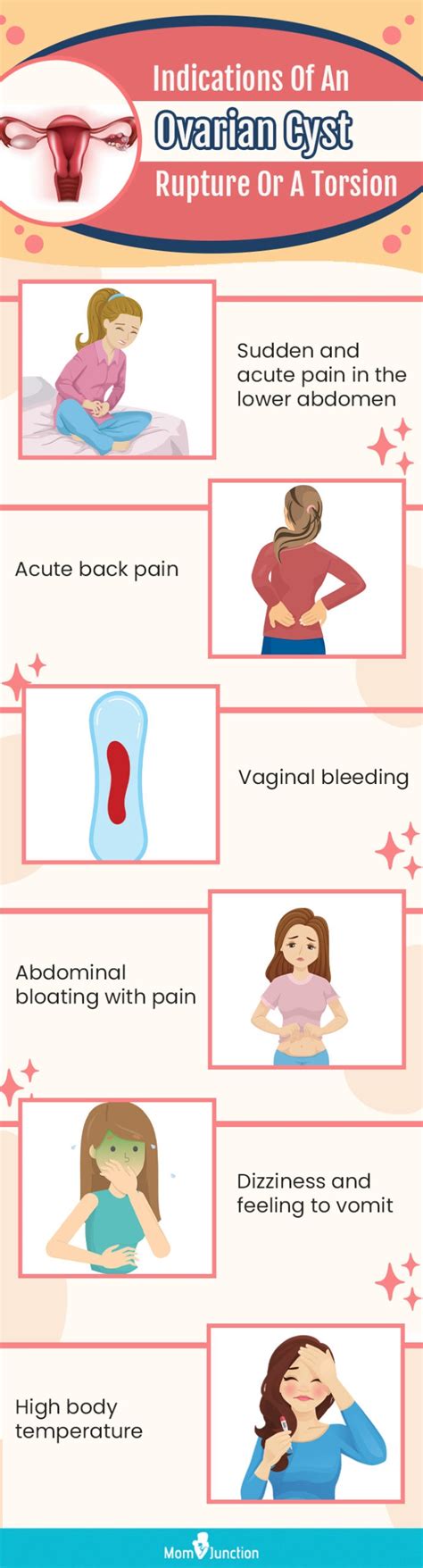 Ovarian Cysts During Pregnancy Types Symptoms And Treatments Momjunction