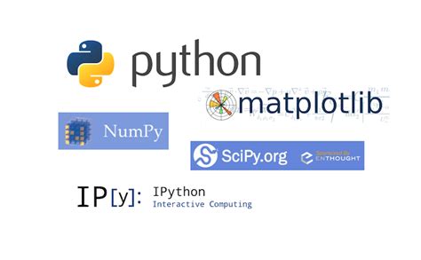 Jjzapata Installation Of Numpy Scipy And Matplotlib On Debian Python2