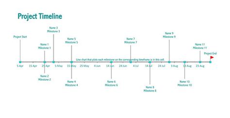 Timeline Template Crime Wps Template Free Download Writer