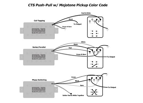 In a potentiometer, the entire input voltage is applied. CTS 500K DPDT Push-Pull Potentiometer