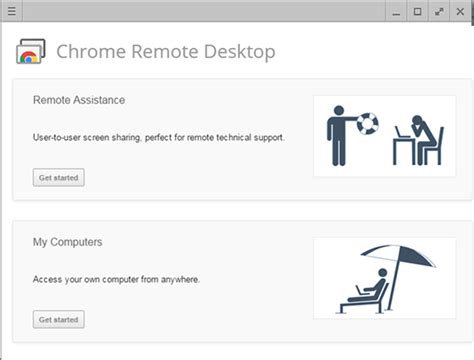 Anydesk Vs Teamviewer Vs Chrome Remote Desktop Jzapharma