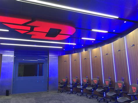 Athletics Locker Room Ohio Valley Av