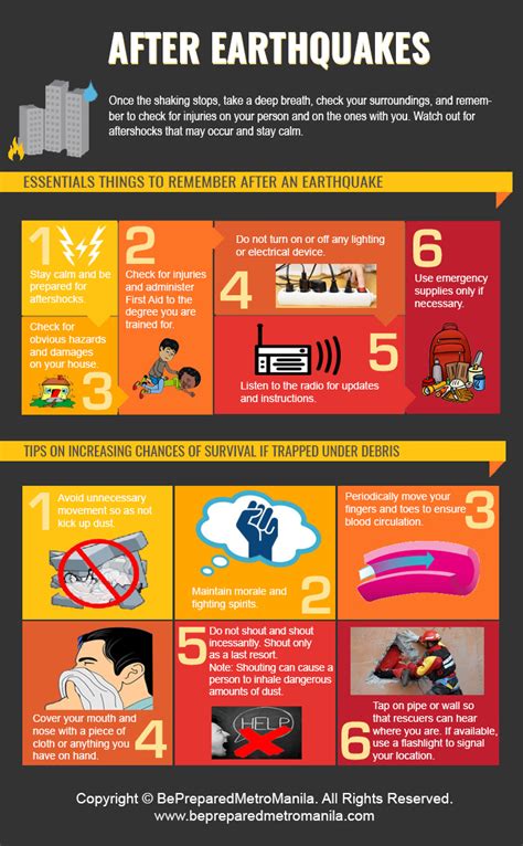 Things To Remember After An Earthquake Infographic Yams Files