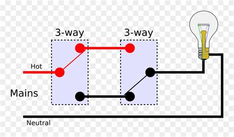 4 Way Switch Wiring Diagram Pdf 3 Way Wemo Installation For A 4 Way