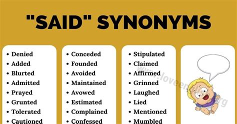 Synonyms For Said Do You Need Said Synonyms In This Lesson We Will