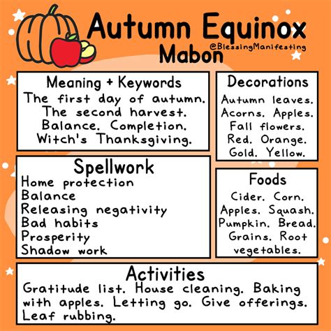 Mabon Correspondences The Autumn Equinox Self Love Rainbow