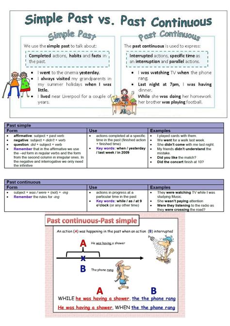 Unit 2 Past Continuous And Past Simple With When And While