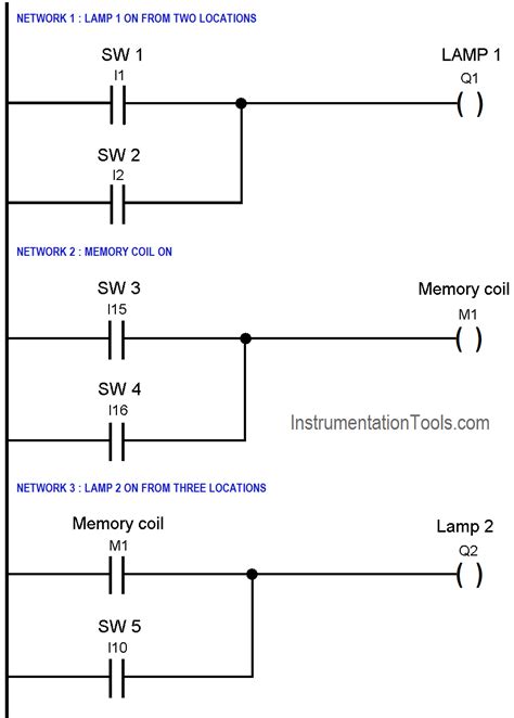 Making Multi Way Switches Using Plc Switch Control Plc Logic