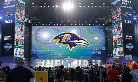 Ravens Nfl Draft 2019 Picks Needs And Targets For Baltimore