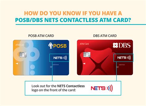 How Simplygo Can Save You Money And Is Now Offered On Nets Posb Singapore