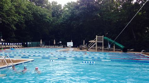 Pictures — Lakeview Swim Club