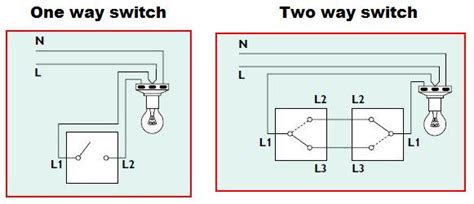 Single Gang Light Switch Wiring Diagram