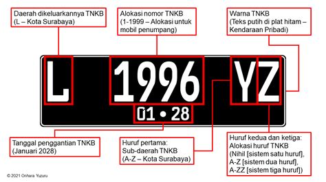 08880 nomor daerah mana