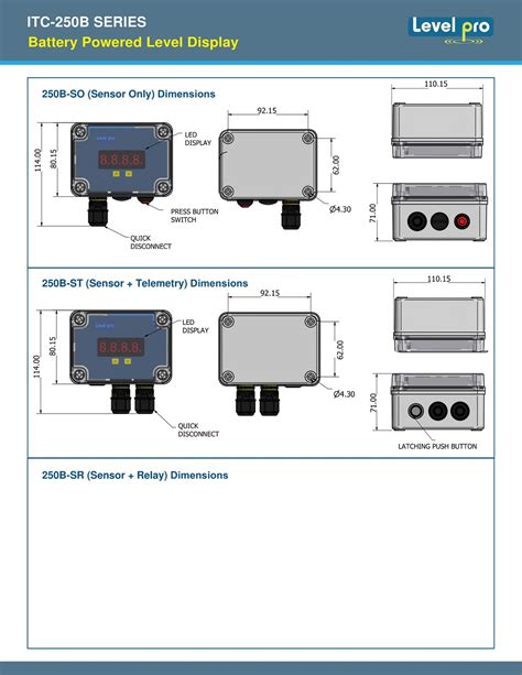 Liquid Monitoring Fabco Plastics