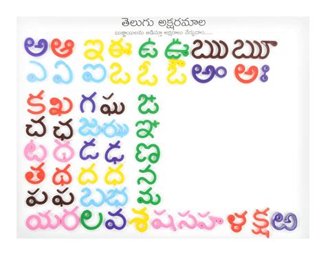 Buy Telugu Aksharamala Telugu Aksharalualphabets And Numbers